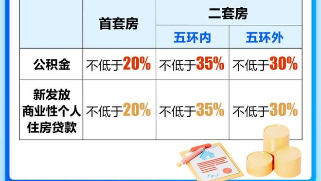 面包：快船换防能力不错 他们能从1号位换防到5号位